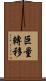 巨量轉移 Scroll