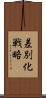 差別化戦略 Scroll