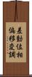 差動位相偏移変調 Scroll