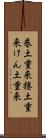 巻土重来 Scroll