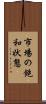 市場の飽和状態 Scroll