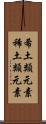 希土類元素 Scroll