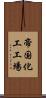 帝国化工工場 Scroll