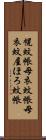 幌蚊帳 Scroll