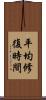 平均修復時間 Scroll