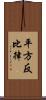 平方反比律 Scroll