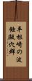 平根崎の波蝕甌穴群 Scroll