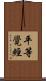 平等覺經 Scroll