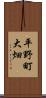 平野町大畑 Scroll