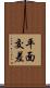 平面交差 Scroll