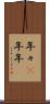 年々(P) Scroll