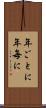 年ごとに Scroll