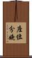 座位分娩 Scroll
