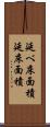 延べ床面積 Scroll