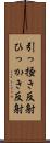 引っ掻き反射 Scroll