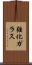 強化ガラス Scroll