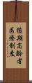後期高齢者医療制度 Scroll