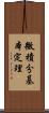 微積分基本定理 Scroll