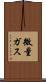 微量ガス Scroll