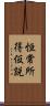恒常所得仮説 Scroll
