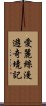 愛麗絲漫遊奇境記 Scroll