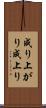 成り上がり Scroll