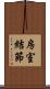 房室結節 Scroll