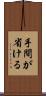 手間が省ける Scroll