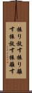 振り放す Scroll