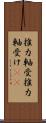 推力軸受 Scroll