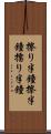 擦り半鐘 Scroll