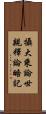 攝大乘論世親釋論略記 Scroll