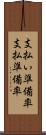 支払い準備率 Scroll