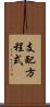 支配方程式 Scroll