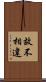 故不相違 Scroll