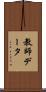 教師データ Scroll