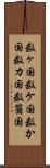 数ヶ国 Scroll