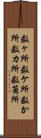 数ヶ所 Scroll