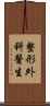 整形外科醫生 Scroll