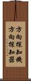方向探知機 Scroll