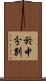 於中分別 Scroll
