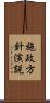施政方針演説 Scroll