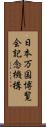 日本万国博覧会記念機構 Scroll