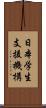 日本学生支援機構 Scroll