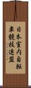 日本室内自転車競技連盟 Scroll