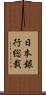 日本銀行総裁 Scroll