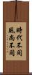 時代不同，風尚不同 Scroll