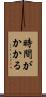 時間がかかる Scroll