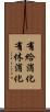 有給消化 Scroll