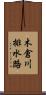 木倉川排水路 Scroll